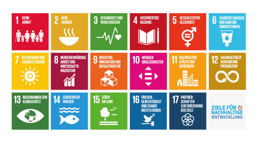 UN-Agenda 2030 mit 17 globalen Nachhaltigkeits-Zielen