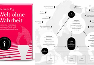Clemens Pig: Welt ohne Wahrheit